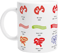 Eva Skateboards Eva Logo History Mugg